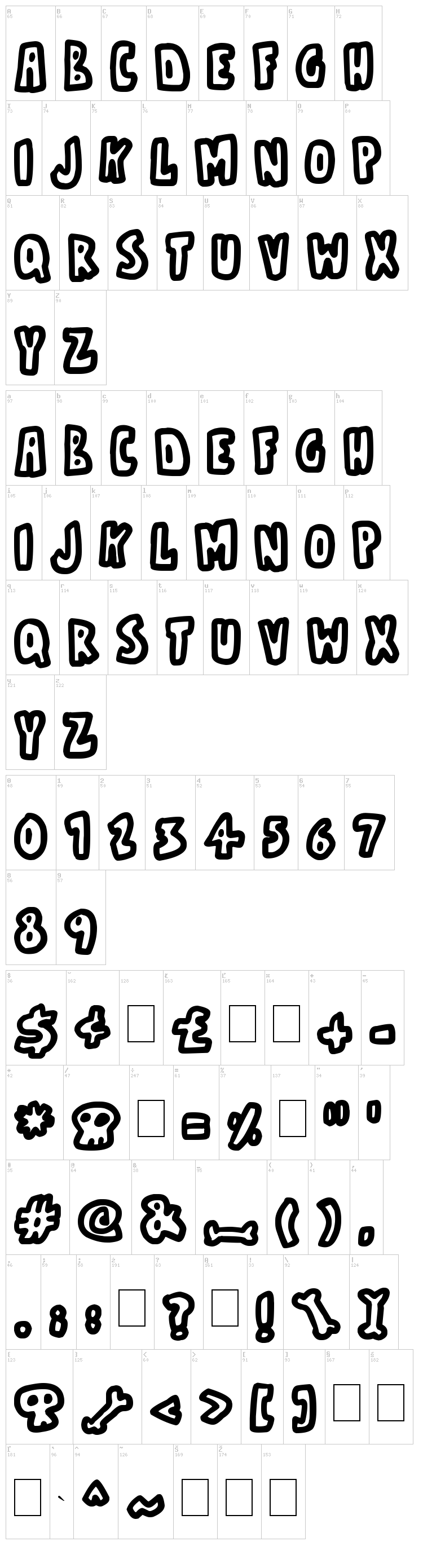 Bare Bones font map